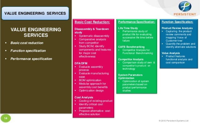 persistent systems growth persistent systems concall